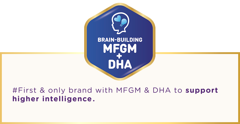 Slideshow mobile image