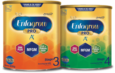 New Scientific Formula