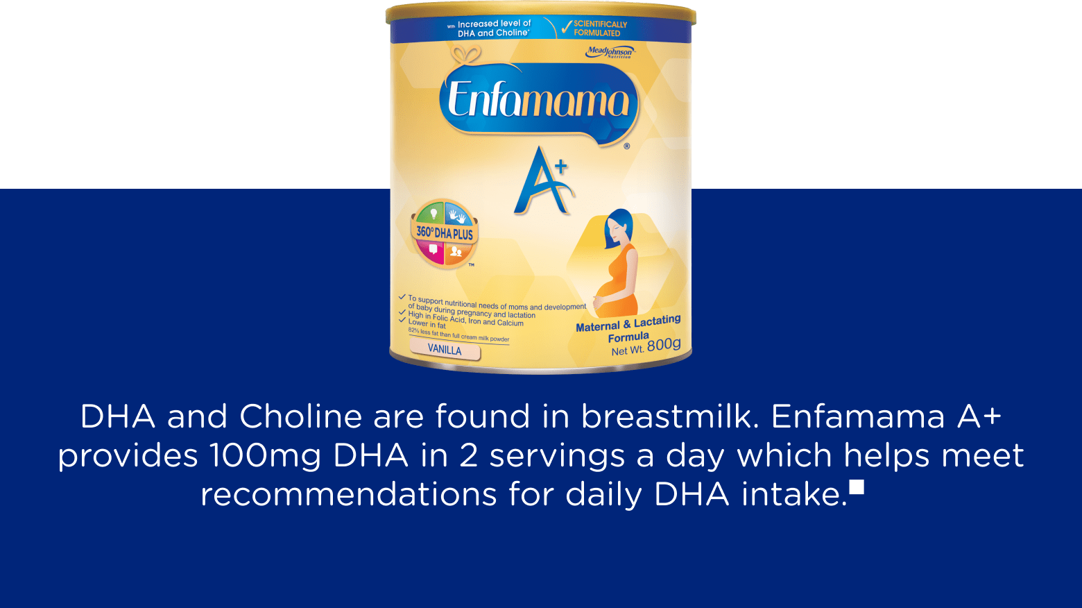 Slideshow mobile image